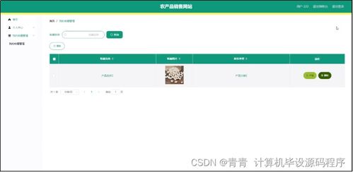 農產品銷售網站的設計、開發與部署方案